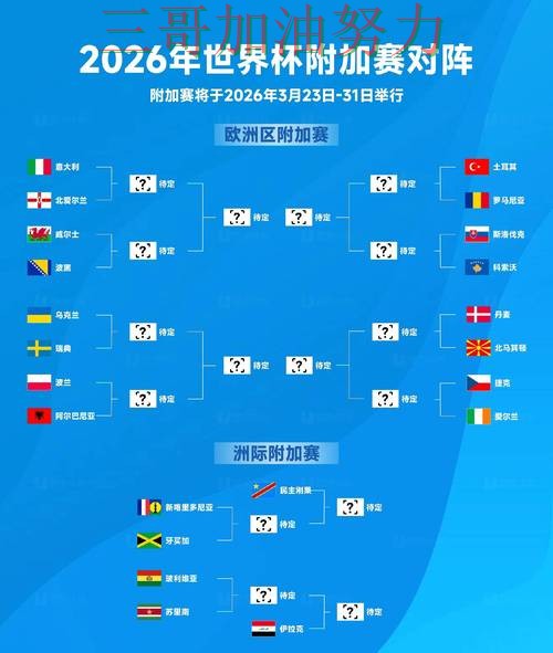 世界杯竞猜是否值得用?深度解析带你了解(FIFA World Cup 2026) 世界杯竞猜是否值得用?深度解析带你了解(FIFA World Cup 2026)