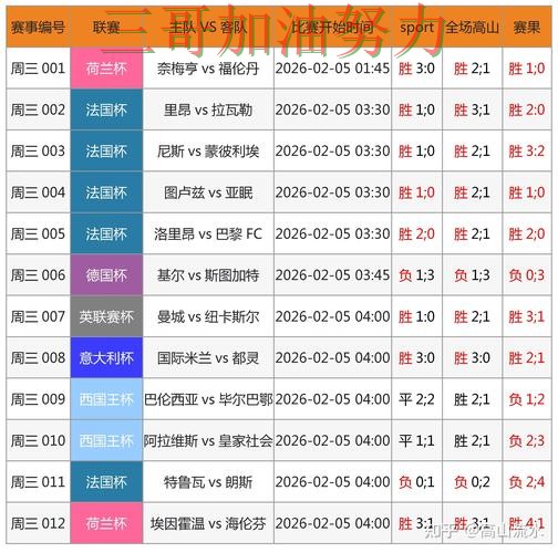 世界杯竞猜平台排行如何操作?全面评测带你了解(世界杯官方信息) 世界杯竞猜平台排行如何操作?全面评测带你了解(世界杯官方信息)