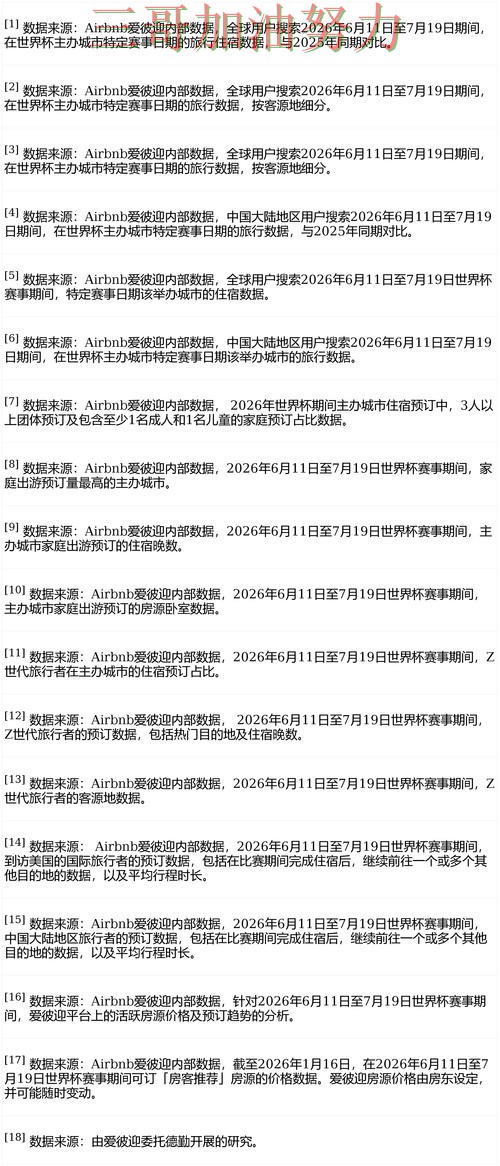 世界杯投注平台合集揭秘报告:直播入口+直播与实际体验总结 - FIFA World Cup 2026 世界杯投注平台合集揭秘报告:直播入口+直播与实际体验总结 - FIFA World Cup 2026